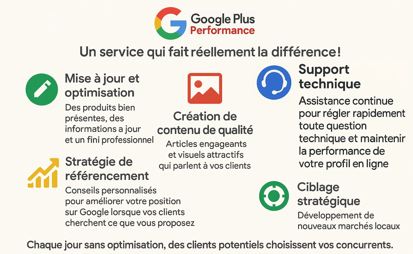 Services Image